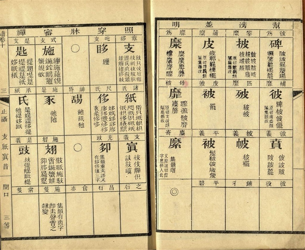 -四聲韻譜十六卷首一卷-第三册__ -四聲韻譜十六卷首一卷-第三册__