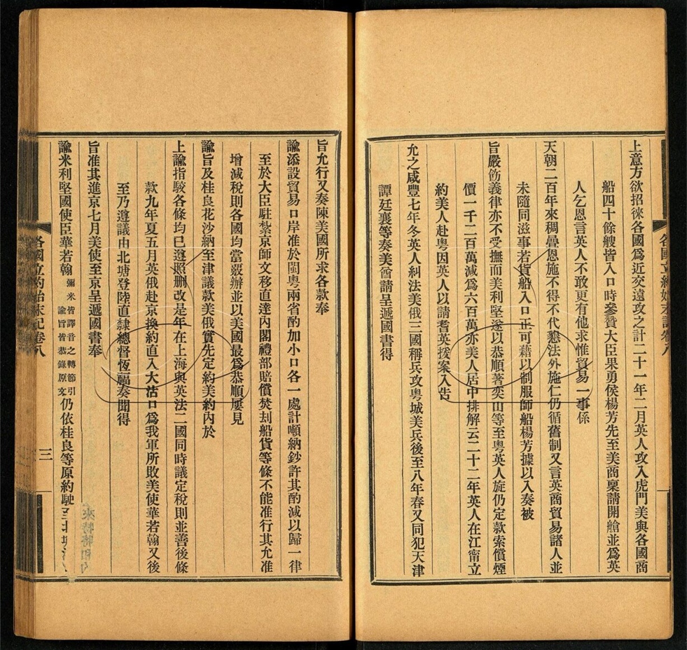 -各國立約始末記三十卷首二卷-第九册__ -各國立約始末記三十卷首二卷-第九册__