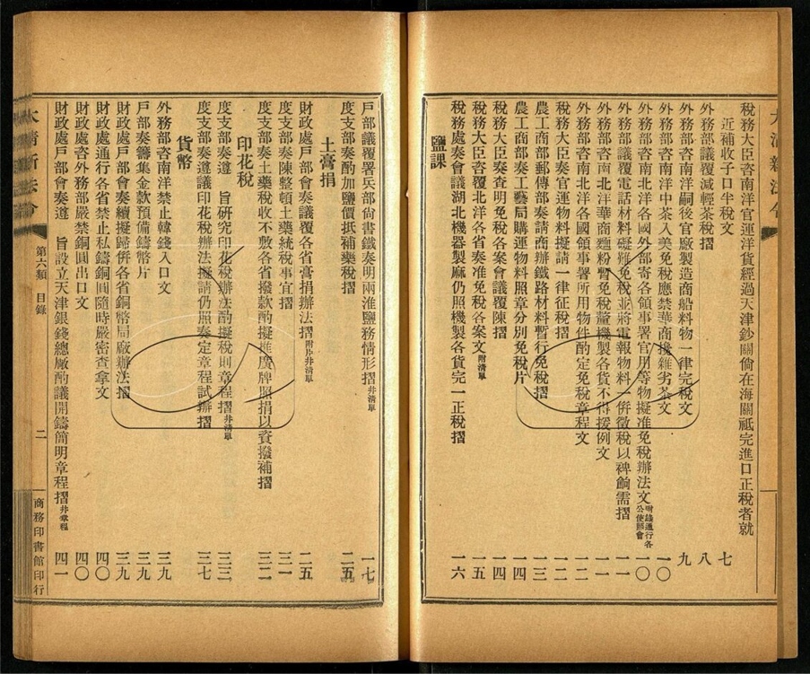 -大清光緒新法令十三類-第十册__ -大清光緒新法令十三類-第十册__