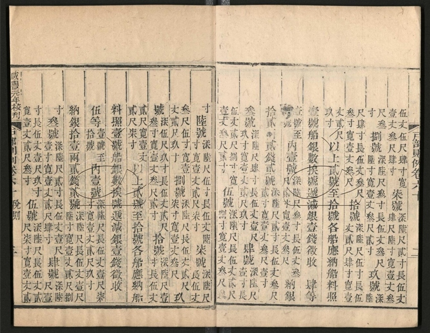 -戶部則例九十九卷-第四十二册__ -戶部則例九十九卷-第四十二册__