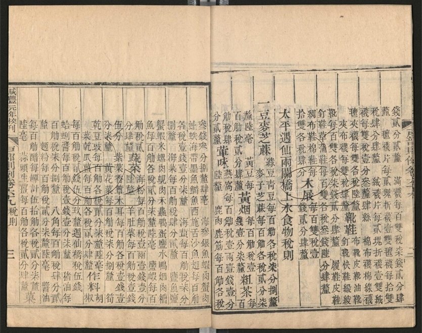 -戶部則例九十九卷-第四十六册__ -戶部則例九十九卷-第四十六册__