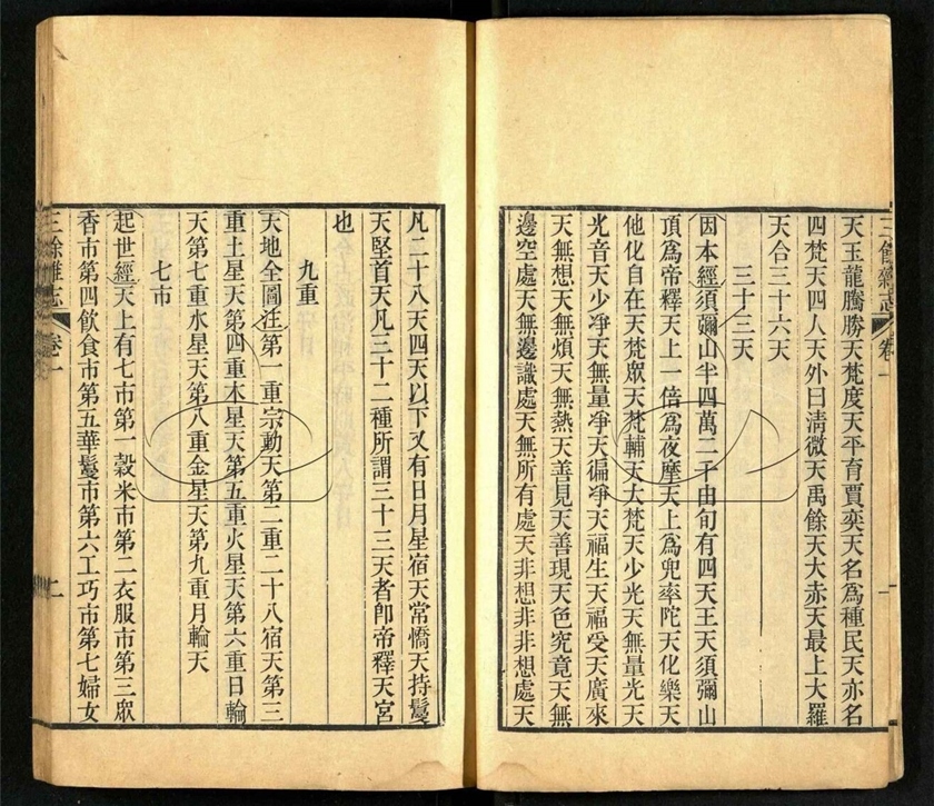 -三餘雜志八卷附辯誣二卷-第一册__ -三餘雜志八卷附辯誣二卷-第一册__
