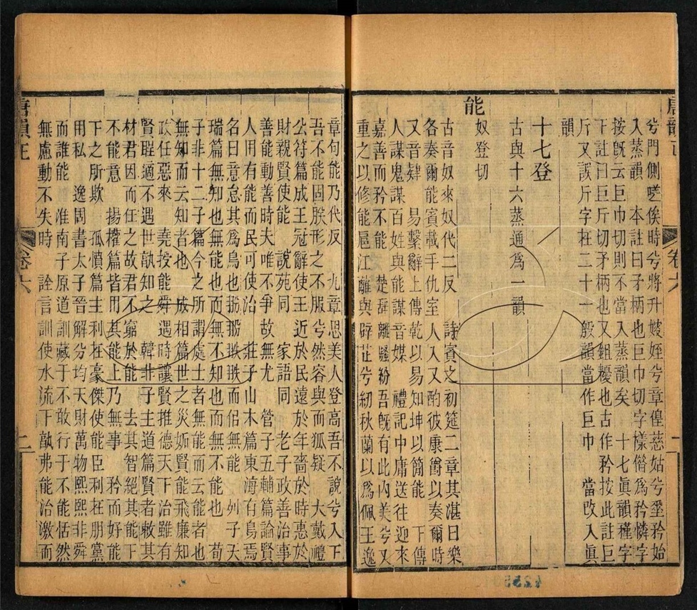 -唐韻正二十卷（殘存卷十四至卷二十-附表二卷）-第三册__