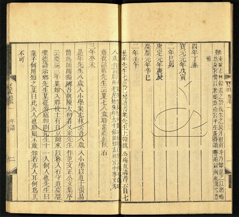 -三蘇全集-第三册__ -三蘇全集-第三册__