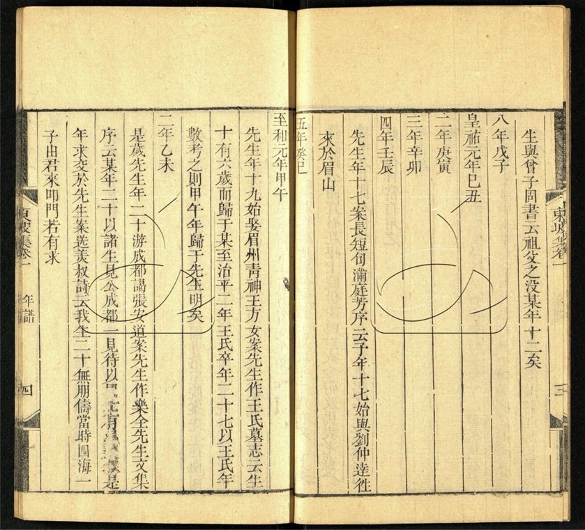 -三蘇全集-第三册__ -三蘇全集-第三册__