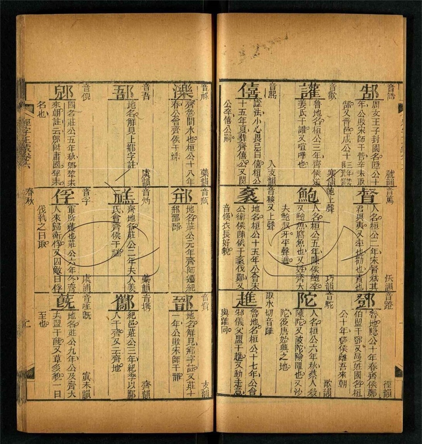 -經字正蒙八卷-第六册__ -經字正蒙八卷-第六册__