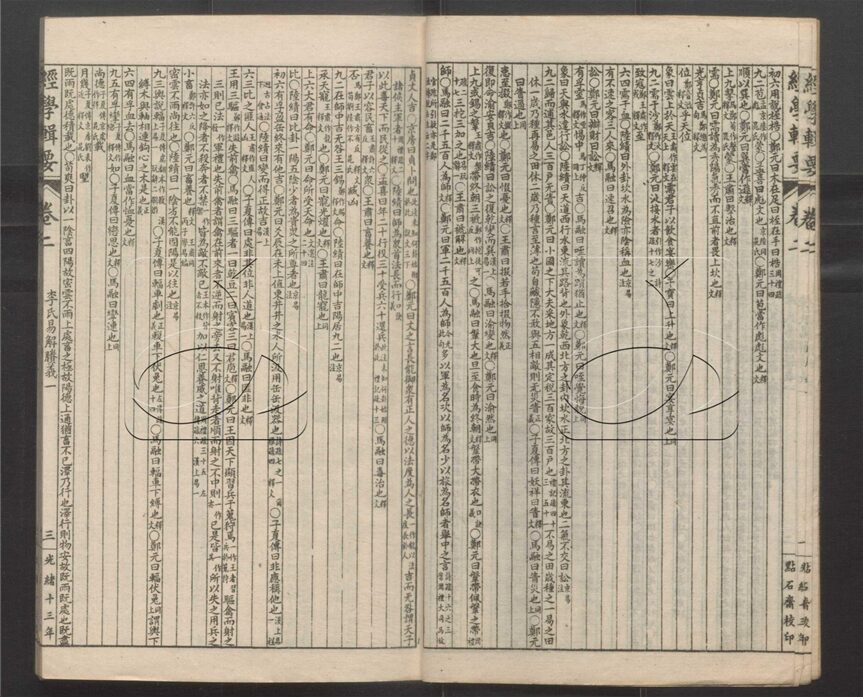 -經策通纂（經學輯要、策學備纂、策學備纂續集）-第二册__