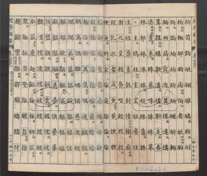 -經策通纂（經學輯要、策學備纂、策學備纂續集）-第二十七册__