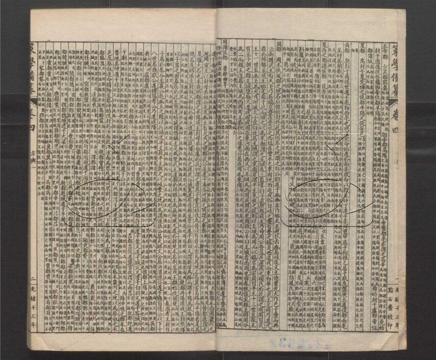 -經策通纂（經學輯要、策學備纂、策學備纂續集）-第五十册__