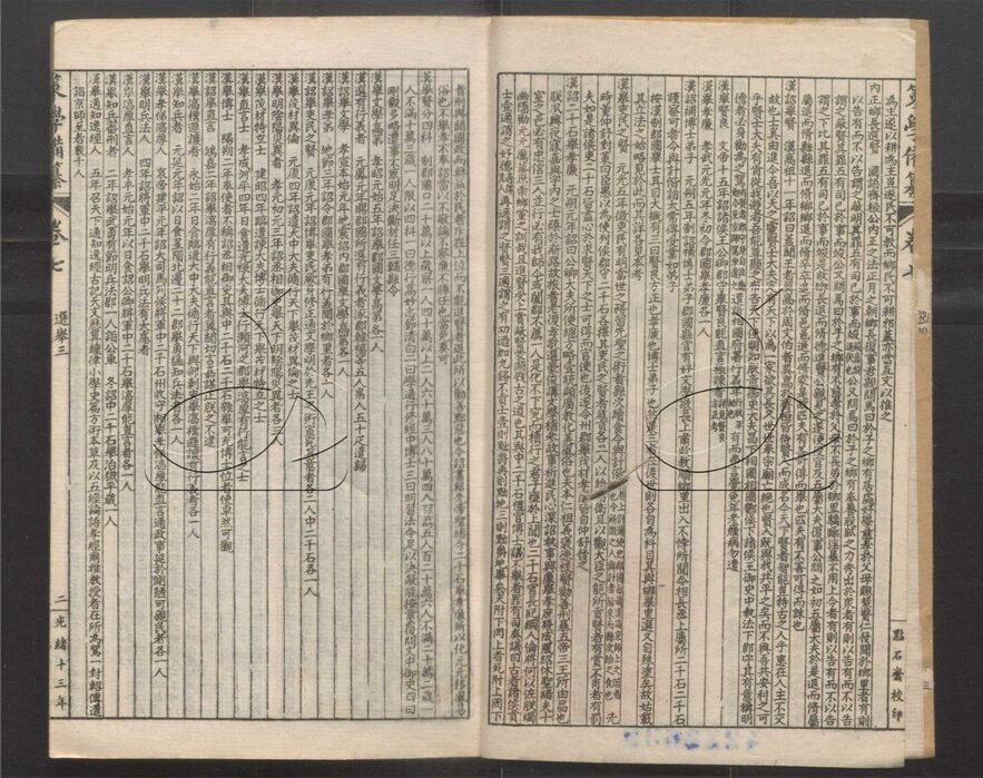 -經策通纂（經學輯要、策學備纂、策學備纂續集）-第五十七册__