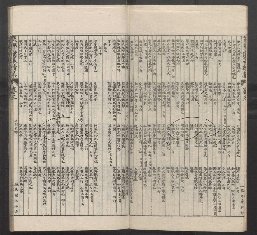 -經策通纂（經學輯要、策學備纂、策學備纂續集）-第八十八册__