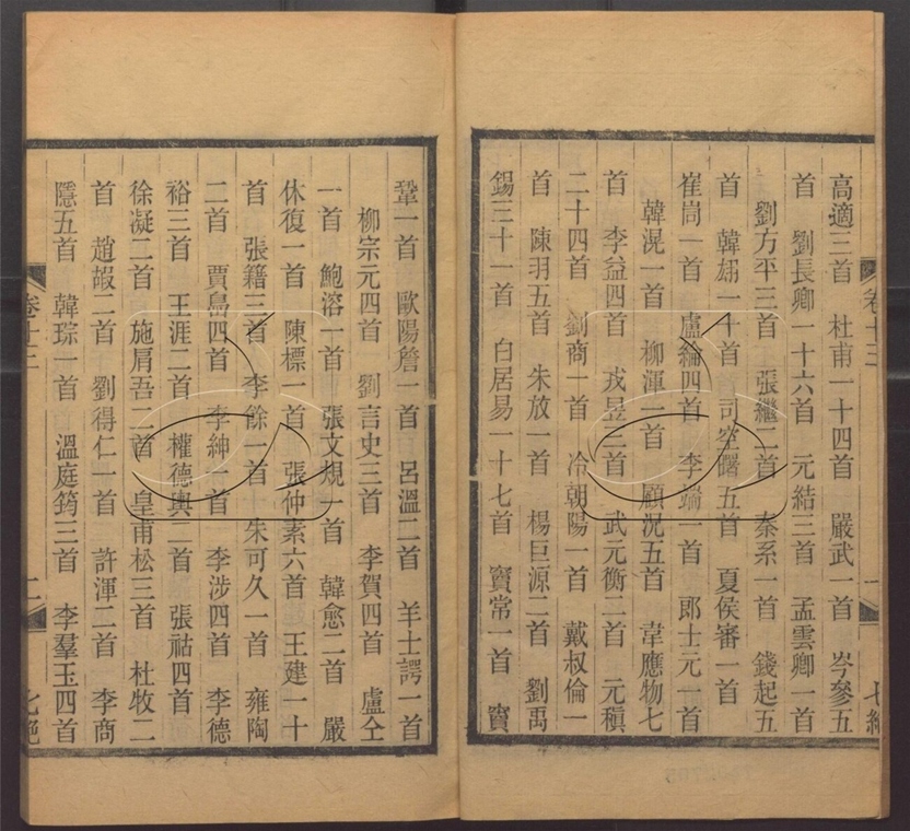 -湘綺樓全書-第一百零八册__
