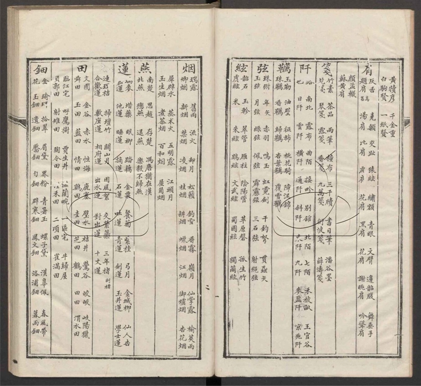 -佩文韻府對句補遺五卷-第二册__