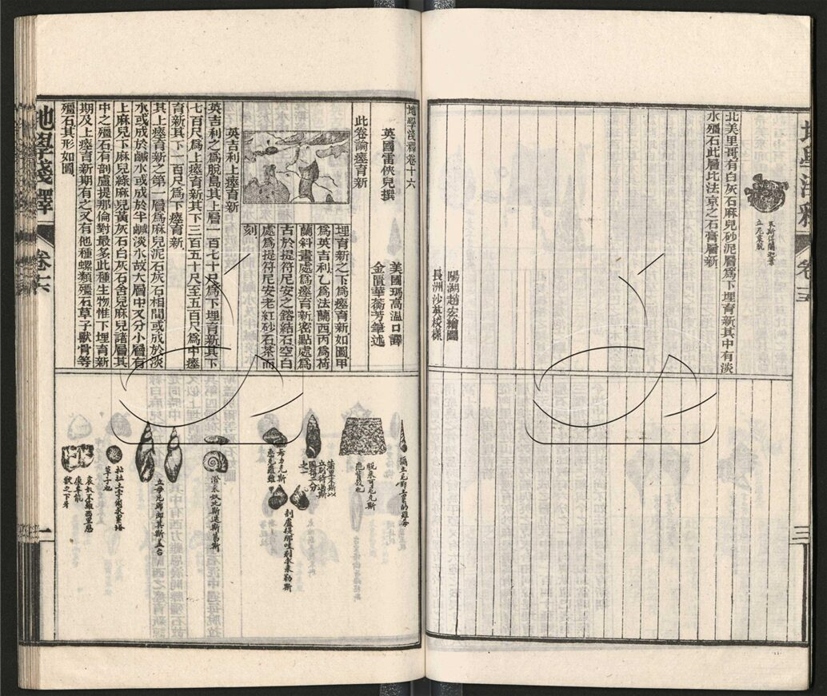 -西學富强叢書__ -西學富强叢書__