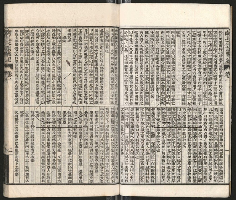 -西學富强叢書__ -西學富强叢書__