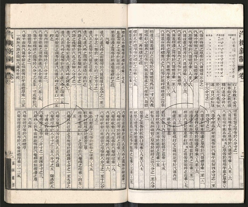 -西學富强叢書__ -西學富强叢書__