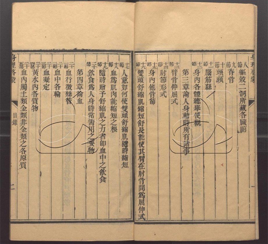 -西學格致啟蒙十六種__ -西學格致啟蒙十六種__