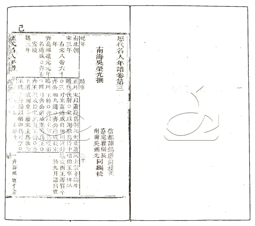 -歷代名人年譜十卷存疑一卷-第三册__ -歷代名人年譜十卷存疑一卷-第三册__