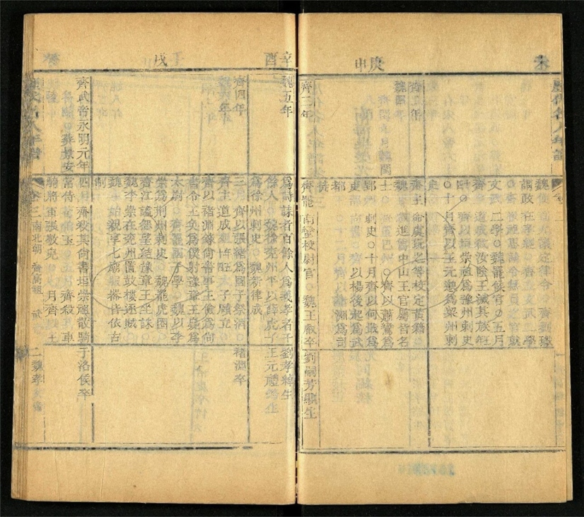 -歷代名人年譜十卷存疑一卷-第三册__ -歷代名人年譜十卷存疑一卷-第三册__