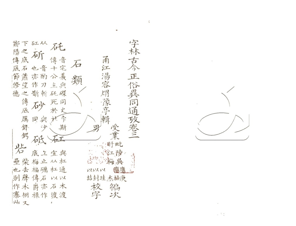 -字林古今正俗異同通考四卷附六書辨異上下卷及補遺-第三册__ -字林古今正俗異同通考四卷附六書辨異上下卷及補遺-第三册__