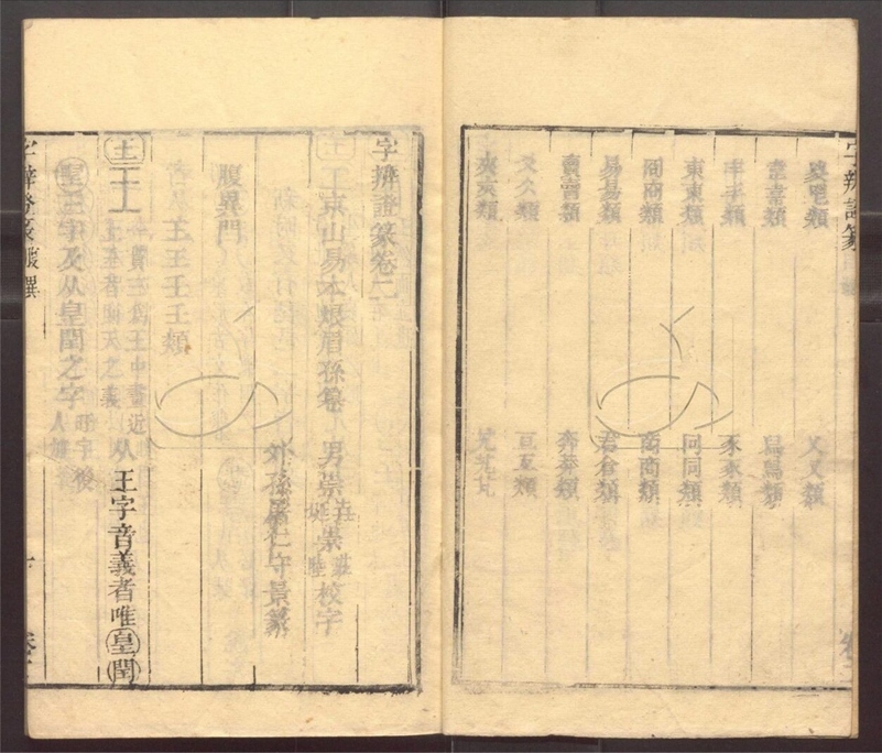 -字辨證篆十六卷-第二册__ -字辨證篆十六卷-第二册__