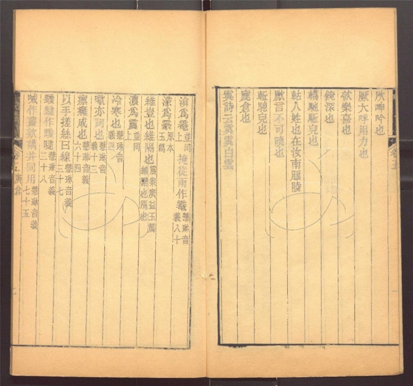 -小學鉤沈續編八卷-第三册__