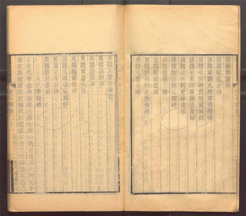 -行素草堂金石叢書（一名孫溪朱氏金石叢書）-第八册__