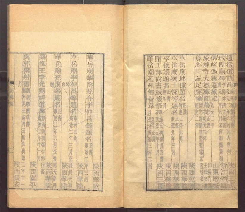 -行素草堂金石叢書（一名孫溪朱氏金石叢書）-第十九册__