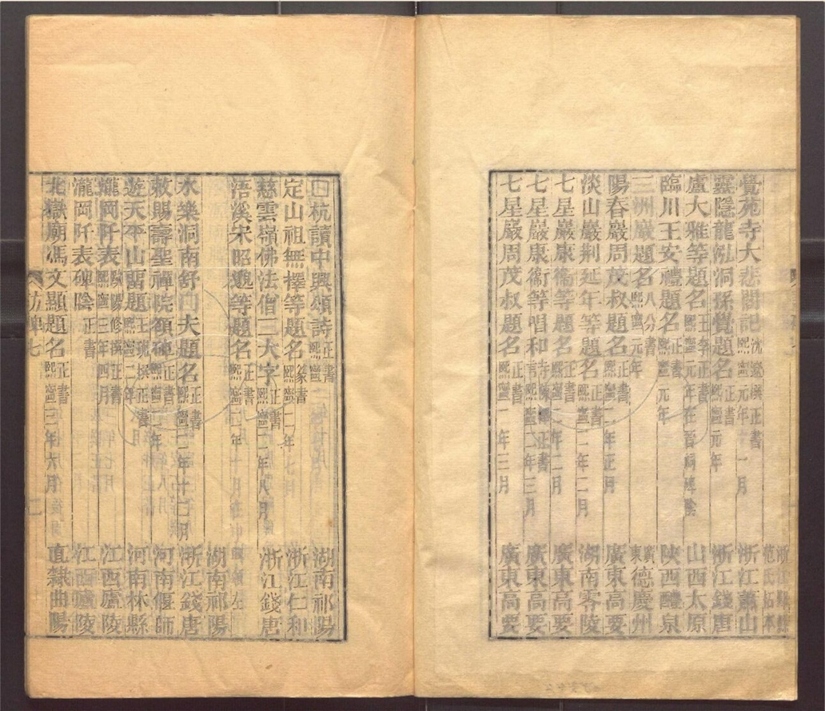 -行素草堂金石叢書（一名孫溪朱氏金石叢書）-第二十册__