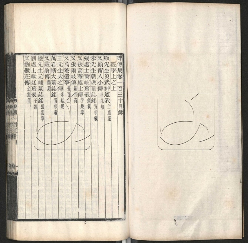-碑傳集一百六十卷首二卷-第五十册__ -碑傳集一百六十卷首二卷-第五十册__