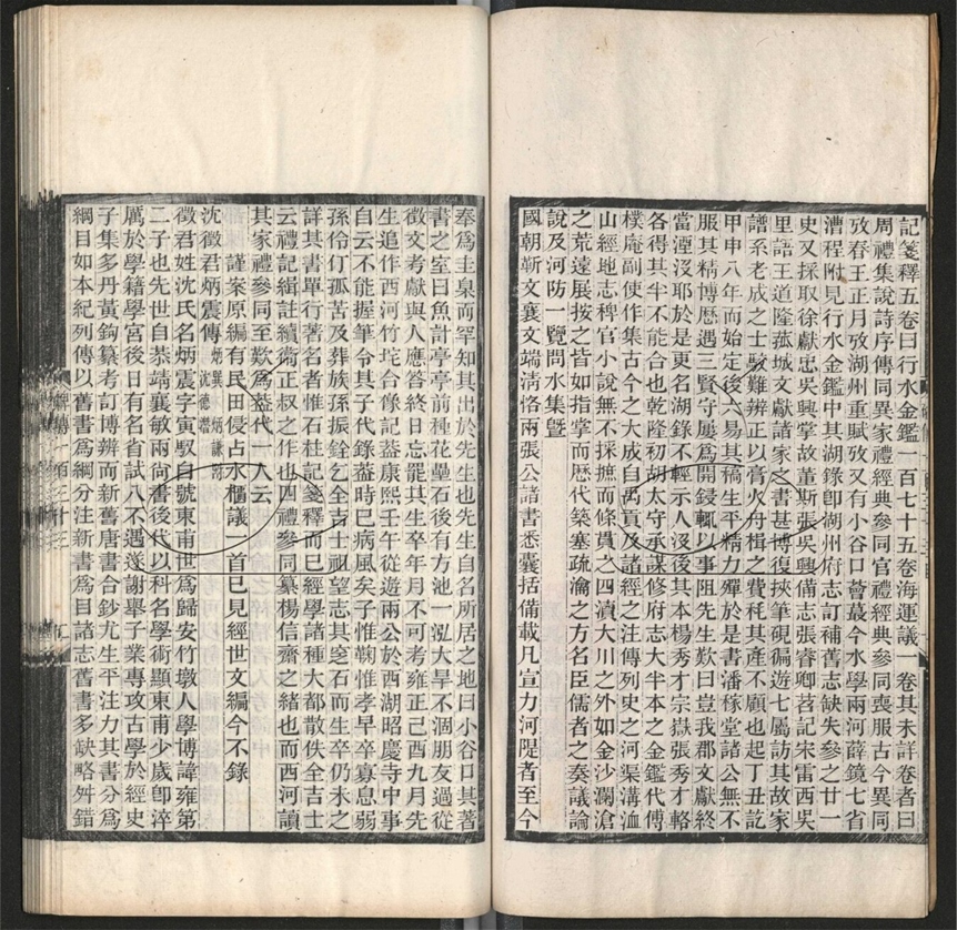 -碑傳集一百六十卷首二卷-第五十一册__ -碑傳集一百六十卷首二卷-第五十一册__