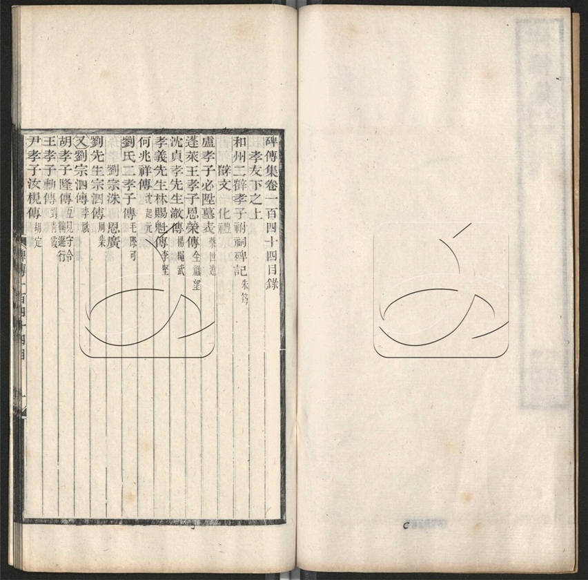 -碑傳集一百六十卷首二卷-第五十五册__ -碑傳集一百六十卷首二卷-第五十五册__