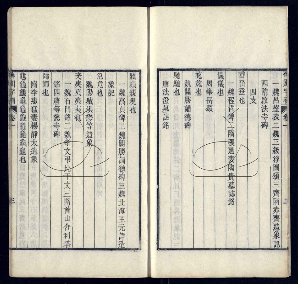 -碑別字補五卷-第一册__ -碑別字補五卷-第一册__