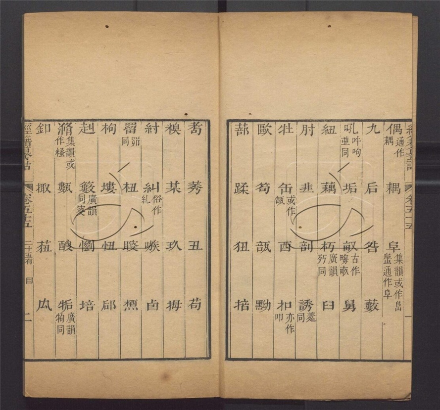-經籍纂詁附補遺一百六卷首一卷-第二十八册__ -經籍纂詁附補遺一百六卷首一卷-第二十八册__