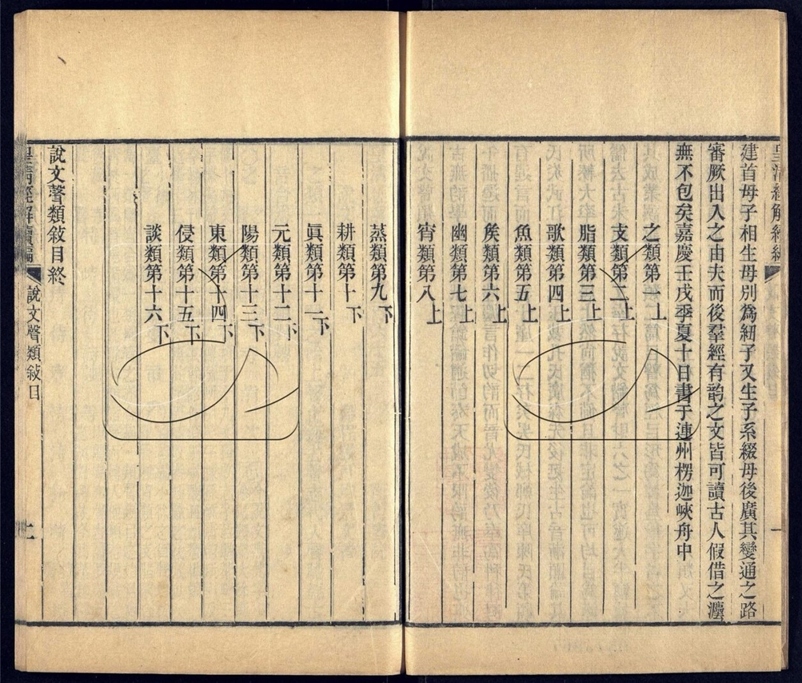-皇清經解續編一千四百三十卷-第八十七册__ -皇清經解續編一千四百三十卷-第八十七册__