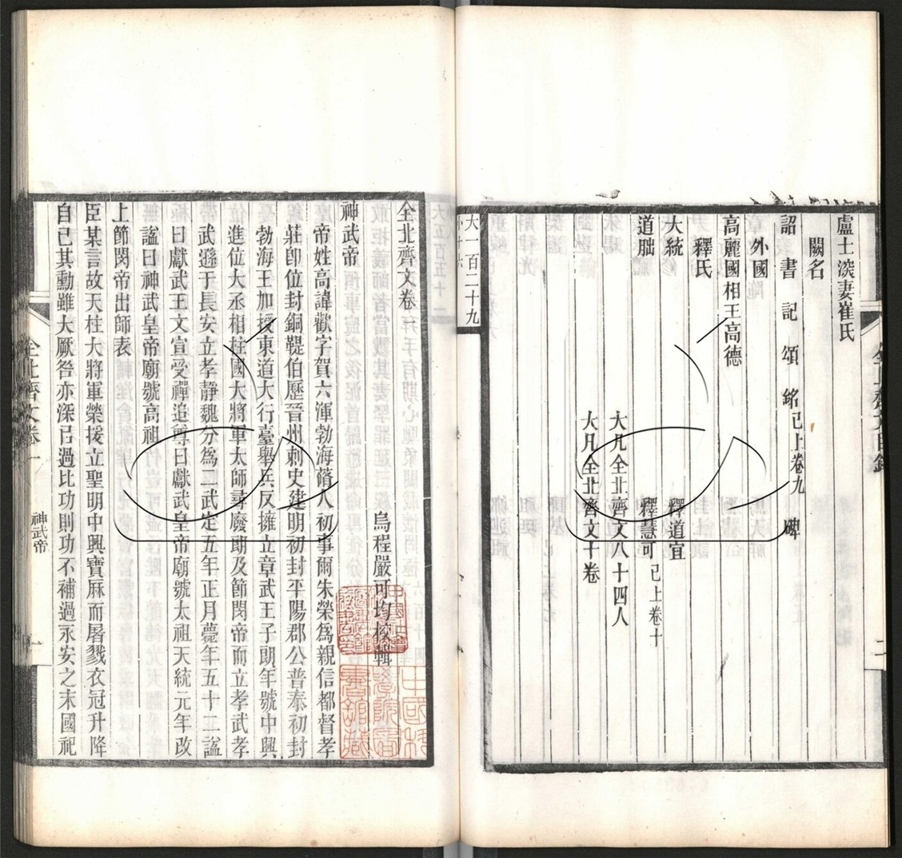 -全上古三代秦漢三國六朝文（殘卷）-第八册__