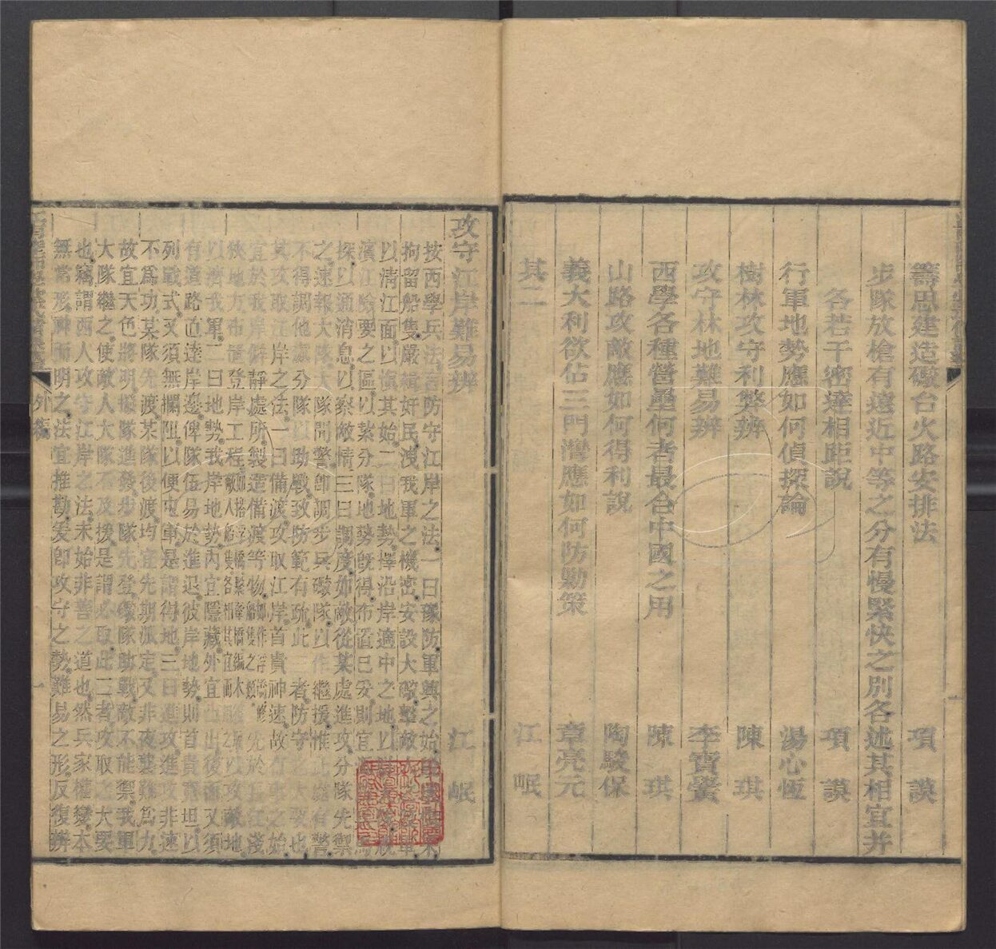 -江南陸師學堂武備課程-第十六册__ -江南陸師學堂武備課程-第十六册__