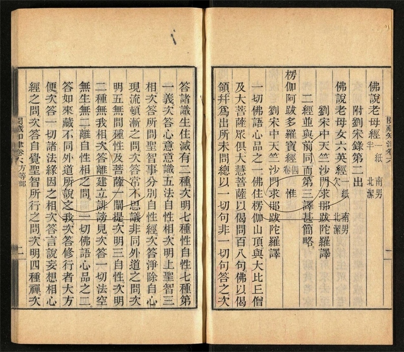-閱藏知津四十四卷總目四卷-第三册__ -閱藏知津四十四卷總目四卷-第三册__