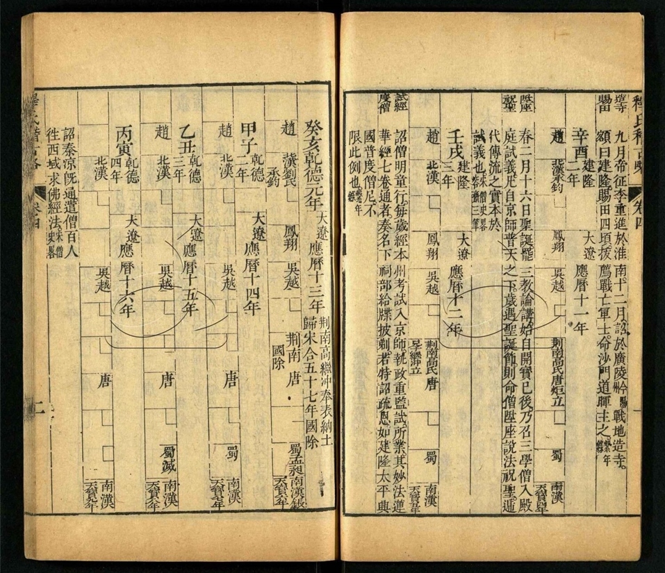 -釋氏稽古略四卷續略三卷-第四册__ -釋氏稽古略四卷續略三卷-第四册__