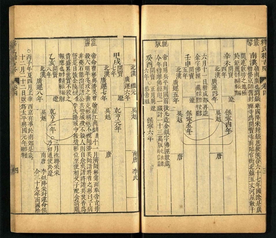 -釋氏稽古略四卷續略三卷-第四册__ -釋氏稽古略四卷續略三卷-第四册__