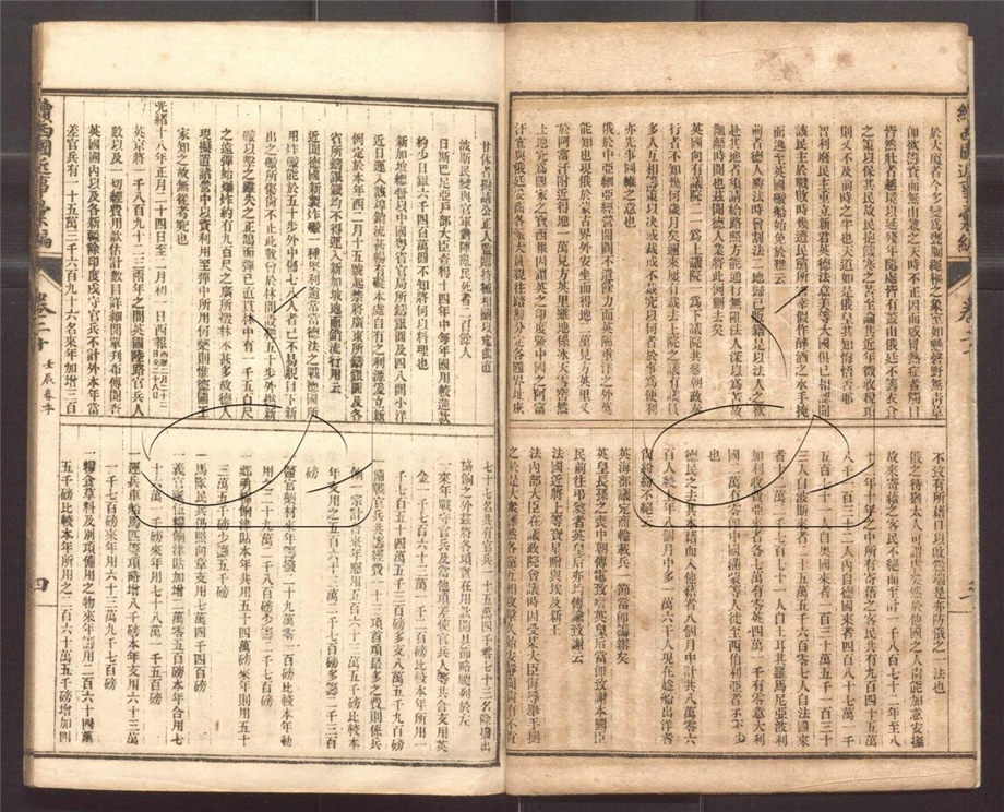 -西國近事彙編五十一卷-第四十四册__