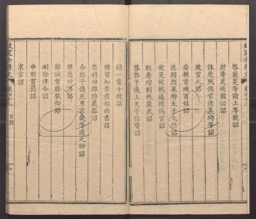 -欽定全唐文一千卷總目三卷-第十八册__ -欽定全唐文一千卷總目三卷-第十八册__