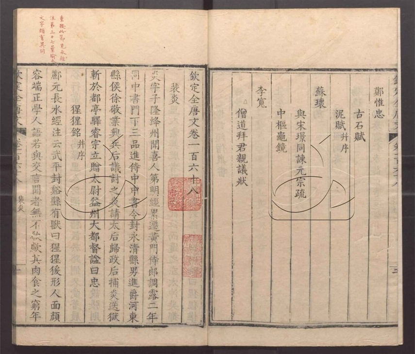 -欽定全唐文一千卷總目三卷-第五十七册__ -欽定全唐文一千卷總目三卷-第五十七册__