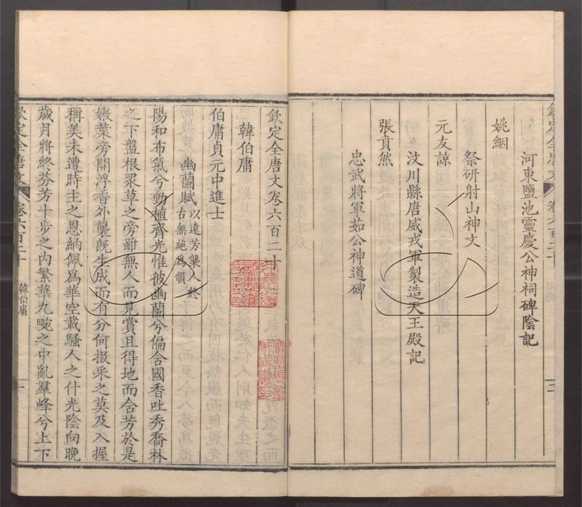 -欽定全唐文一千卷總目三卷-第一百九十五册__ -欽定全唐文一千卷總目三卷-第一百九十五册__