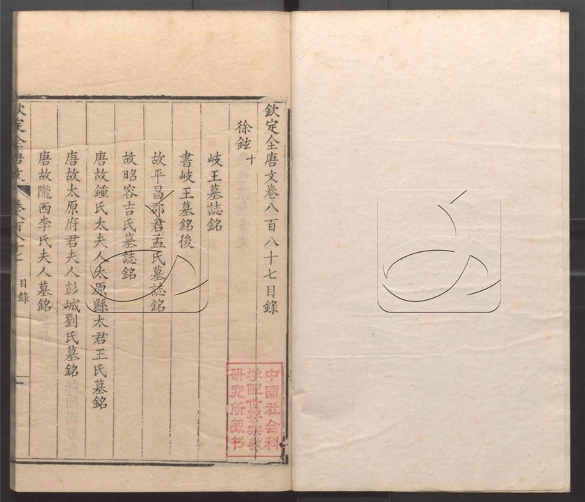 -欽定全唐文一千卷總目三卷-第二百八十六册__ -欽定全唐文一千卷總目三卷-第二百八十六册__