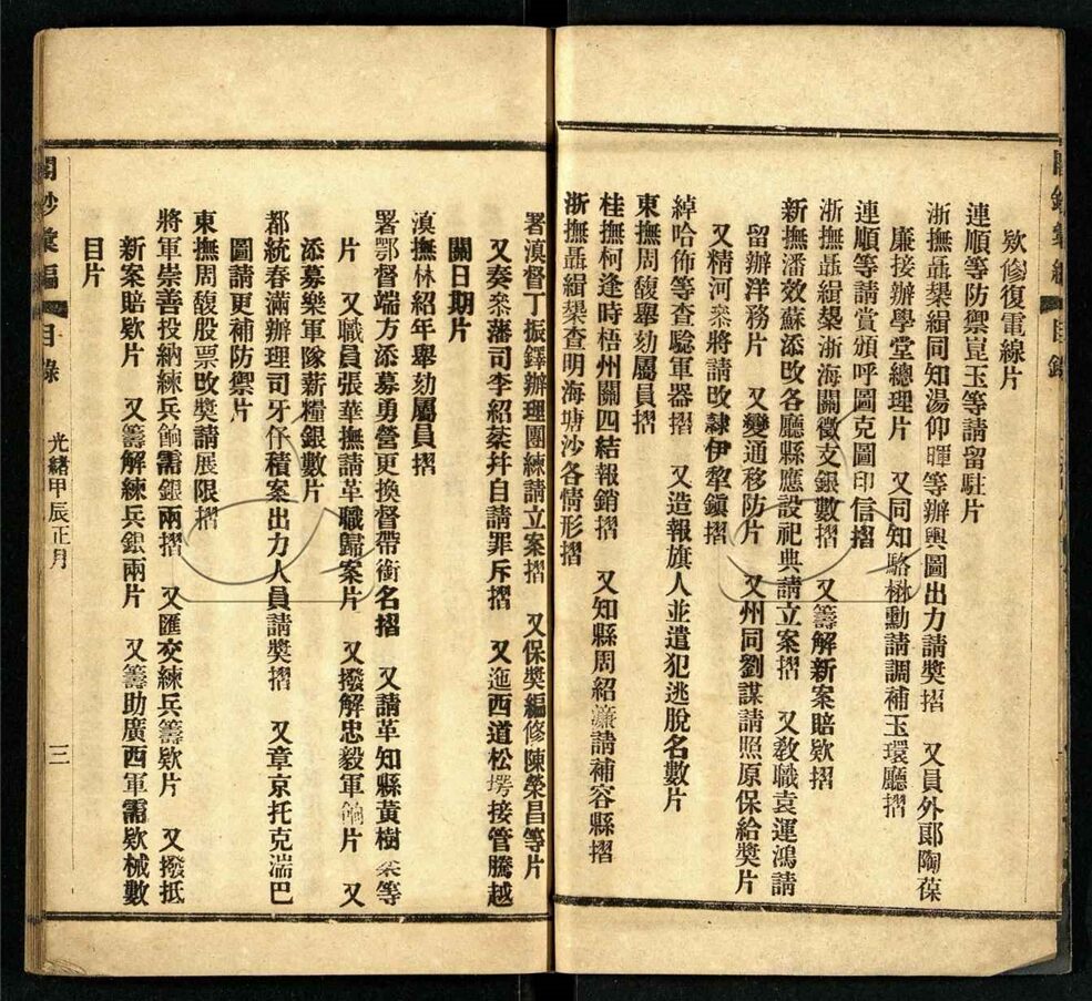 -閣鈔彙編（光緒二十九年正月初一至二十九日）-第一册__