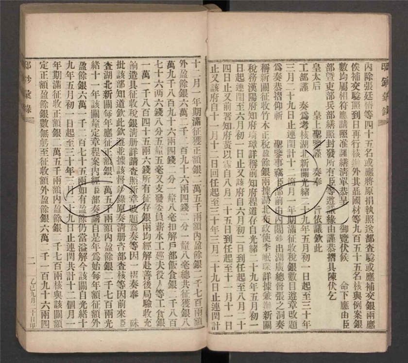 -邸鈔彙錄（乙巳年九月）-第三册__