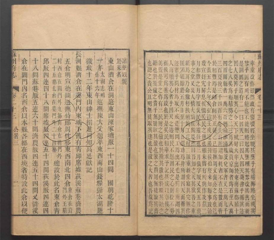 -（同治）蘇州府志一百五十卷首三卷-第十五册__