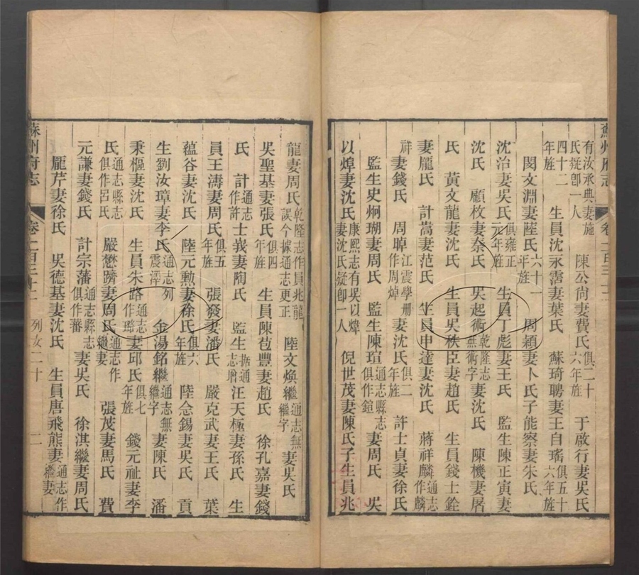 -（同治）蘇州府志一百五十卷首三卷-第七十二册__