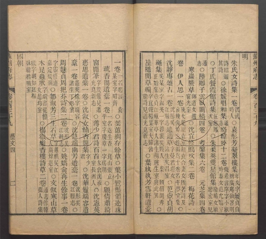 -（同治）蘇州府志一百五十卷首三卷-第七十六册__